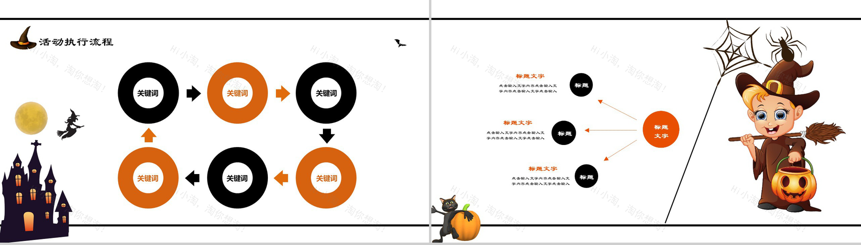 橙色动态万圣节活动方案节日庆典PPT模板-6