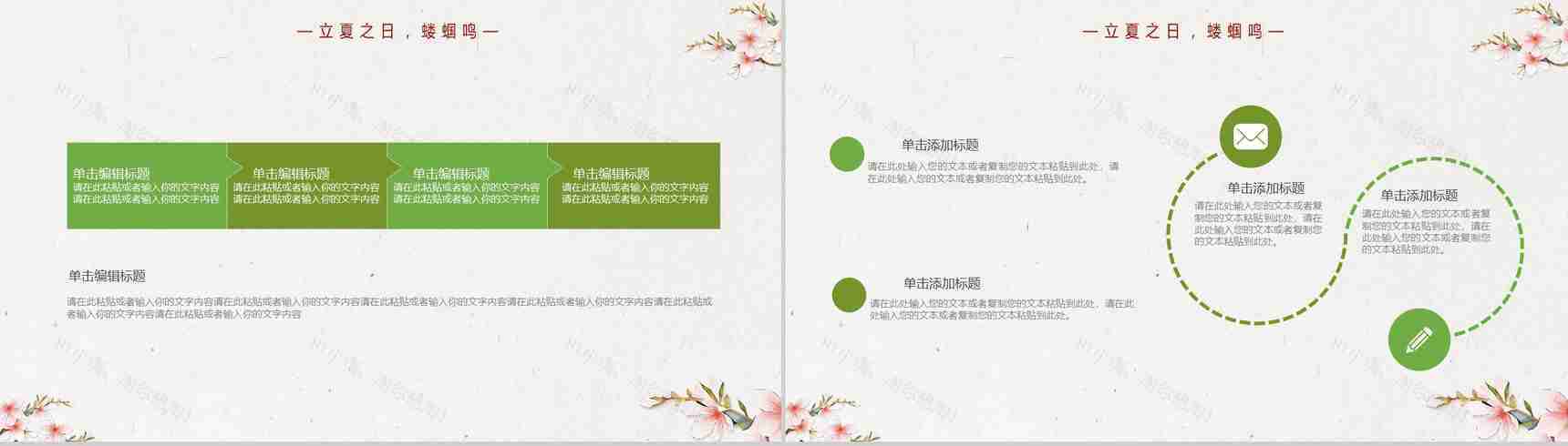 传统节气立夏节气教育讲座PPT模板-4