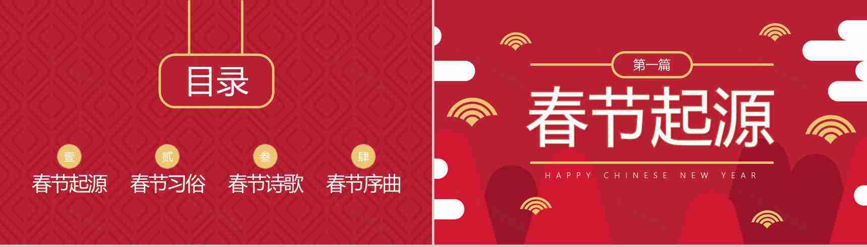 新春快乐新春习俗介绍宣传PPT模板-2