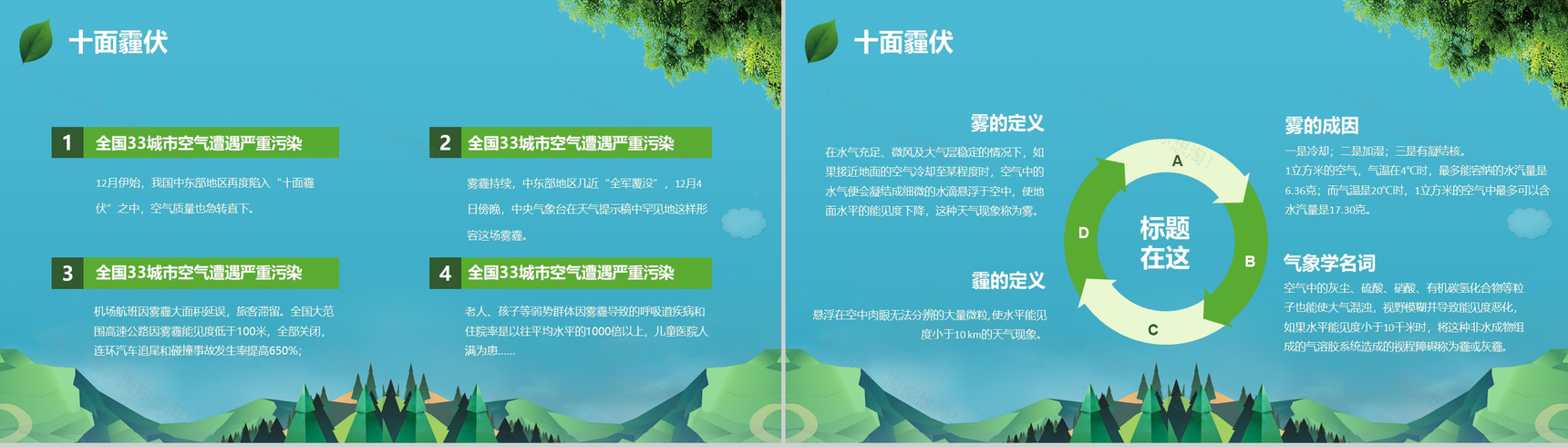 清新简约绿色防治雾霾环境活动策划PPT模板-3