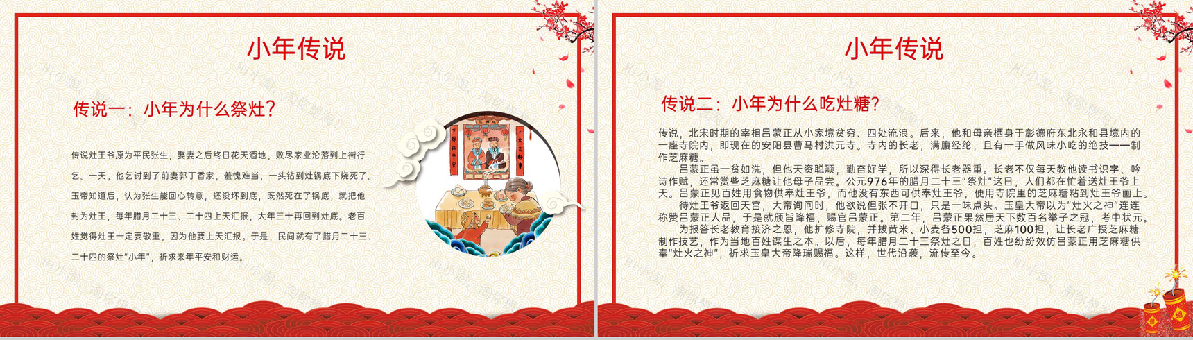 红色喜庆风新春小年习俗文化介绍小年的由来PPT模板-5