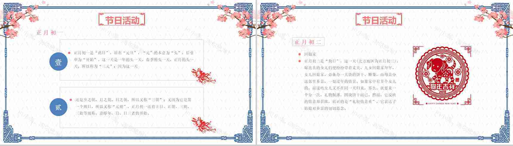 春节习俗守岁吃饺子团聚PPT模板-10