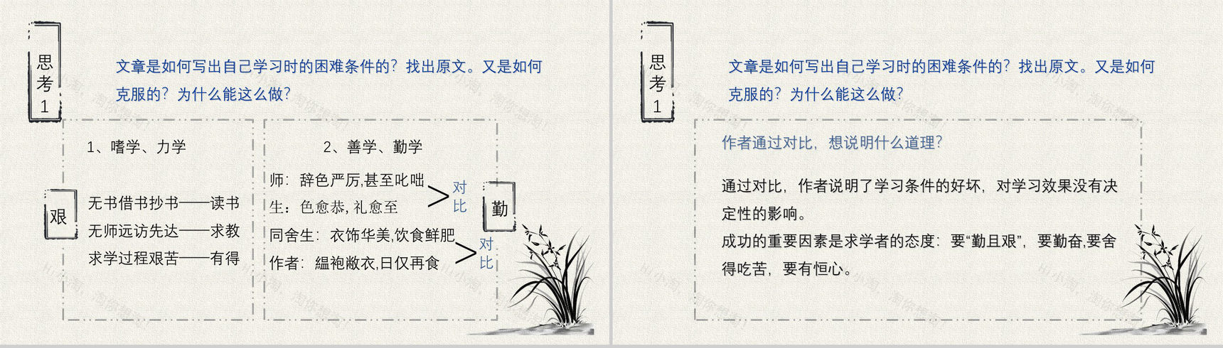 中国山水画送东阳马生序语文课件PPT模板-5
