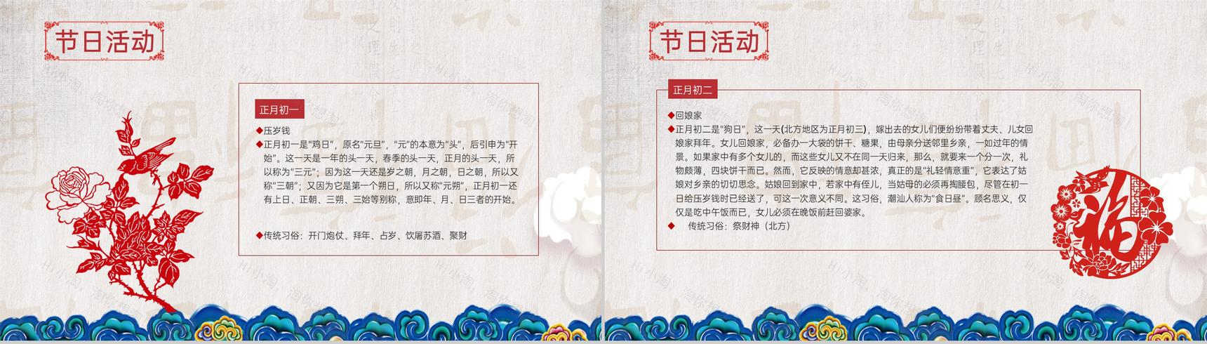 红色大气中国风春节习俗文化介绍PPT模板-10