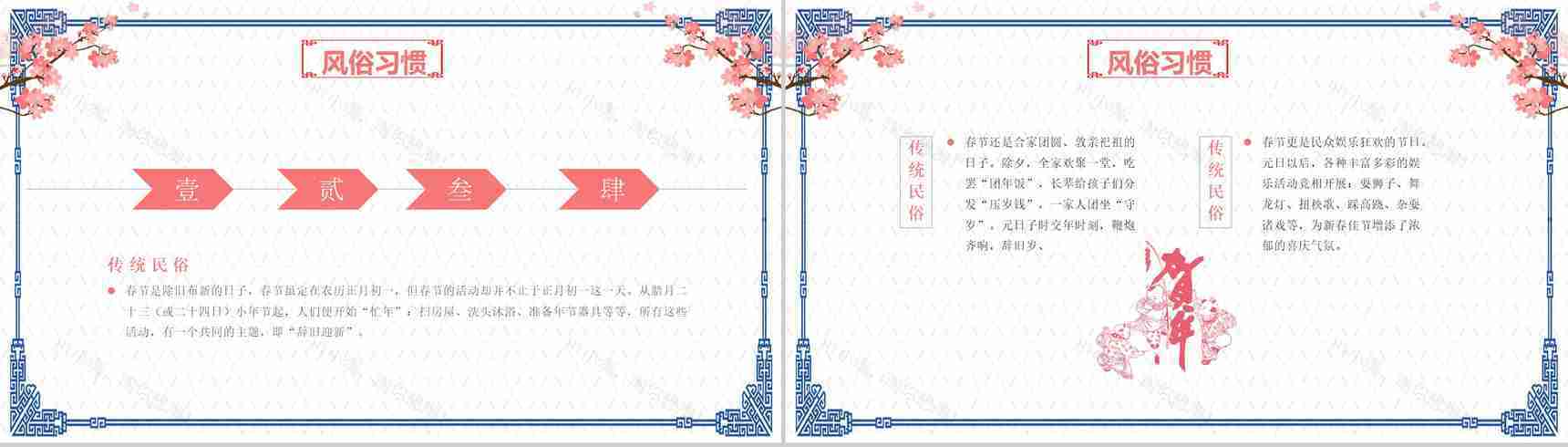 春节习俗守岁吃饺子团聚PPT模板-6