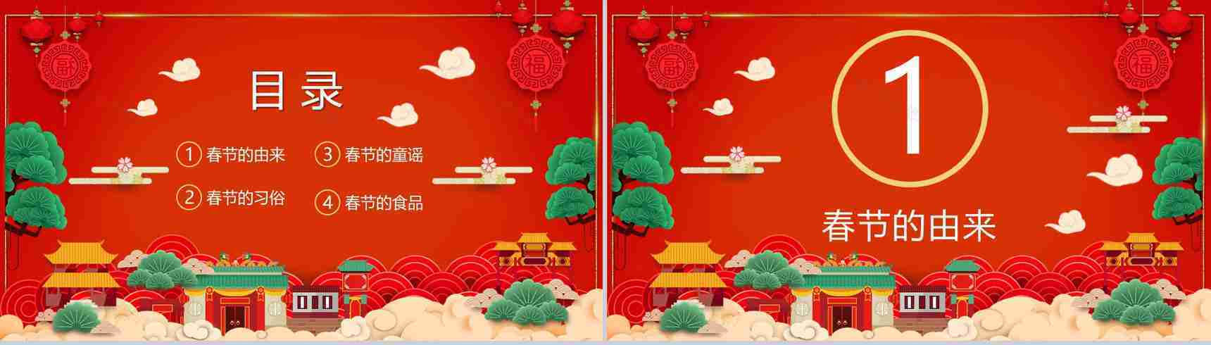 新年习俗春节习俗介绍讲解PPT模板-2