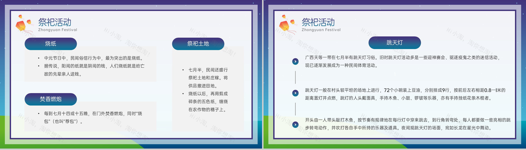 蓝色卡通风中元节历史发展传统文化习俗介绍宣传PPT模板-12