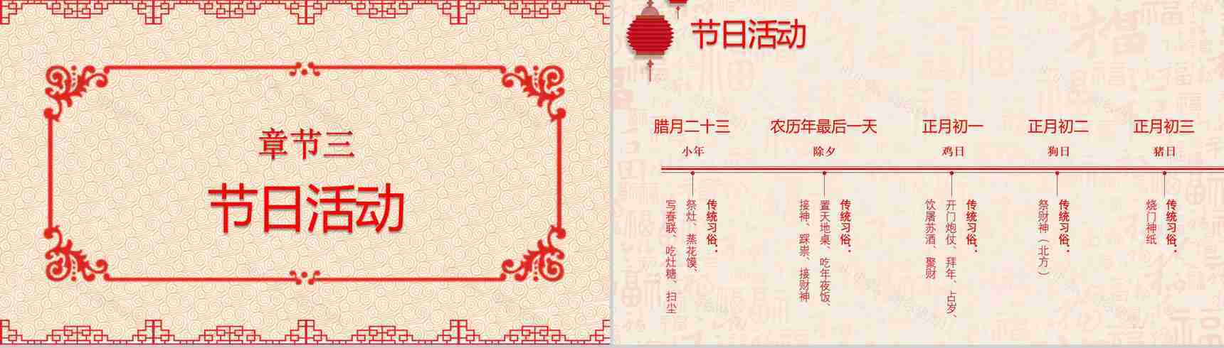 中国风春节传统文化宣传PPT模板-10