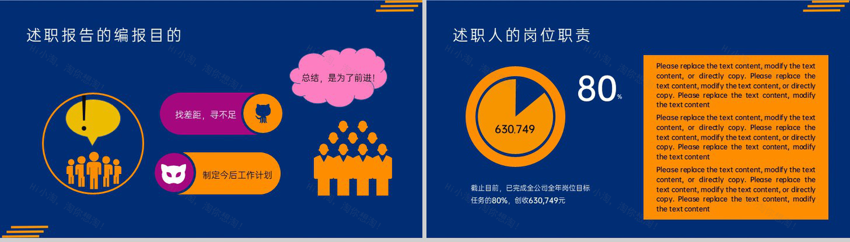 橙蓝商务风年中大促销售岗位述职报告PPT模板-4
