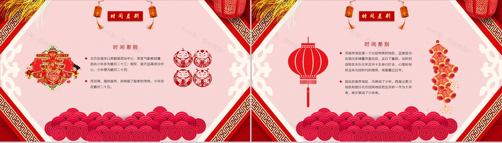 新年小年春节习俗除夕习俗PPT模板-10