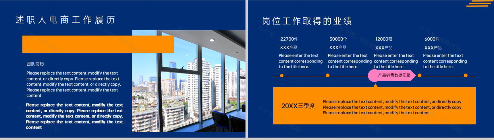 橙蓝商务风年中大促销售岗位述职报告PPT模板-3
