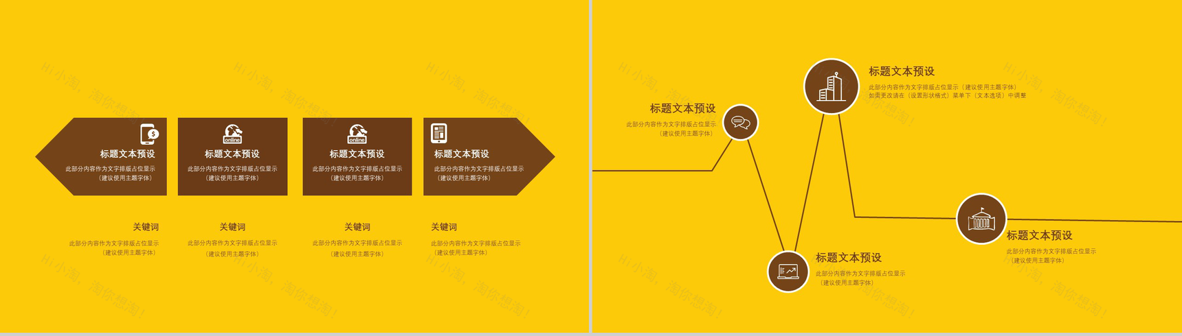 黄色大气商务感恩节活动宣传策划汇报PPT模板-6