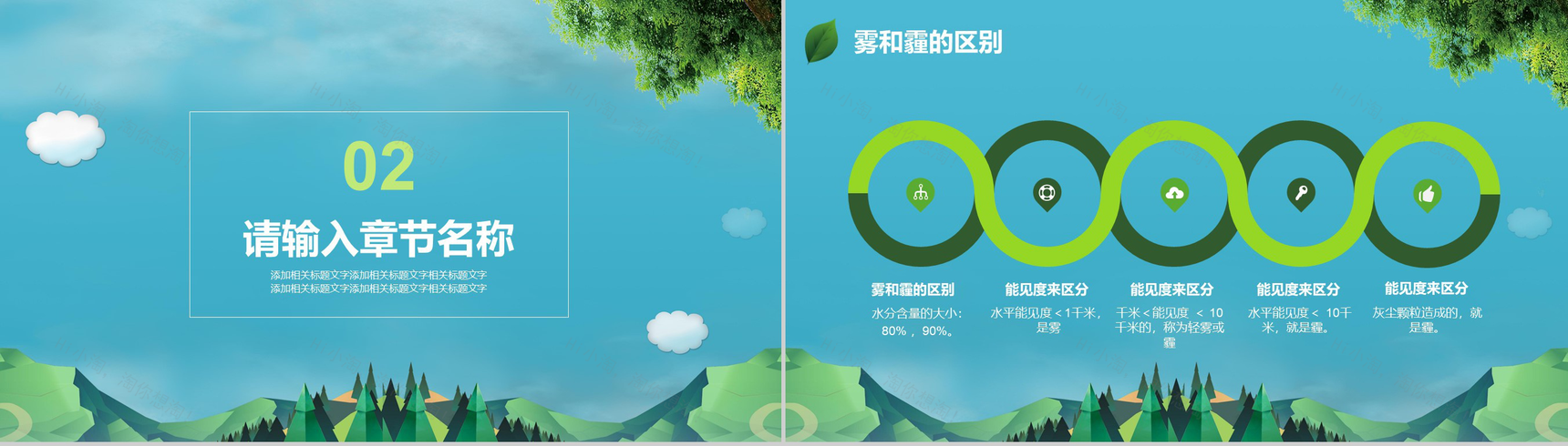 清新简约绿色防治雾霾环境活动策划PPT模板-5