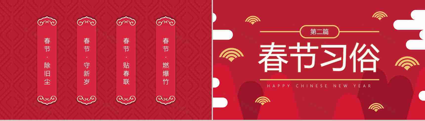 新春快乐新春习俗介绍宣传PPT模板-5