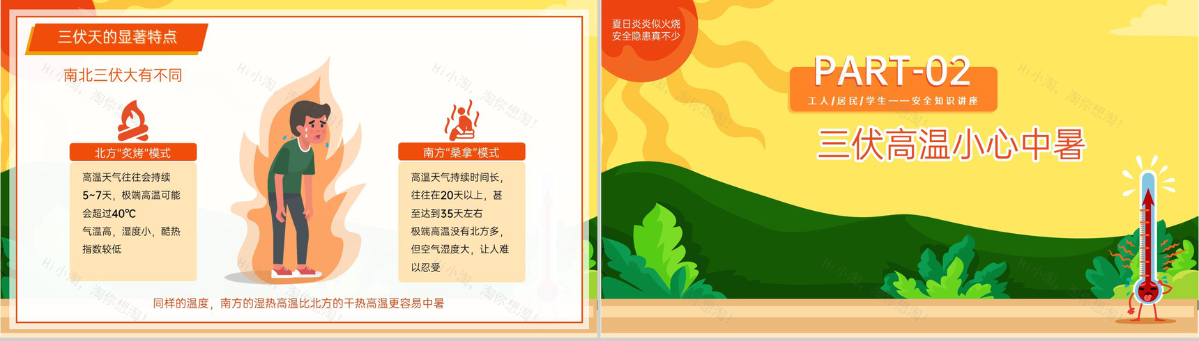橙黄卡通风夏季三伏天防暑降温安全知识讲座PPT模板-4