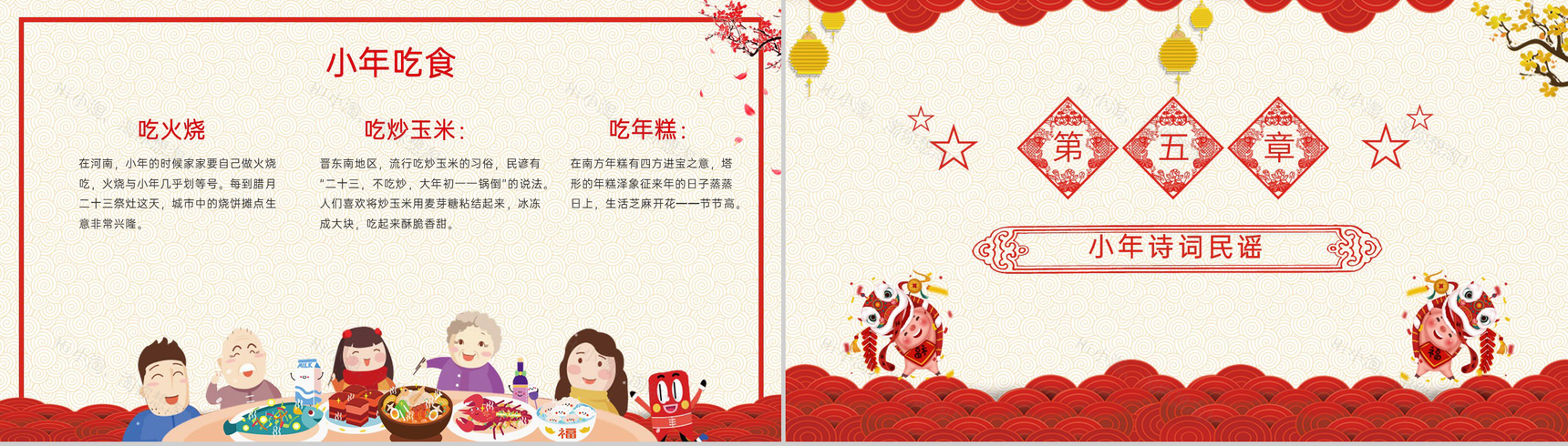红色喜庆风新春小年习俗文化介绍小年的由来PPT模板-12