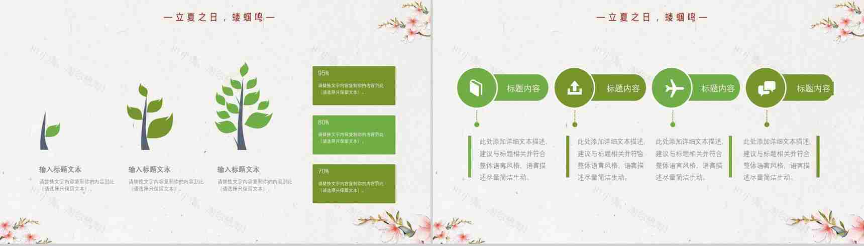 传统节气立夏节气教育讲座PPT模板-7