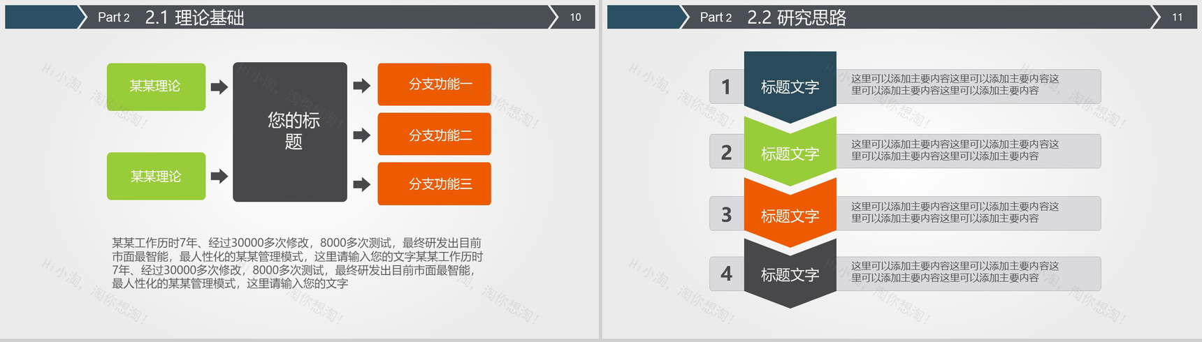 框架完整严谨实用毕业论文答辩PPT模板-6