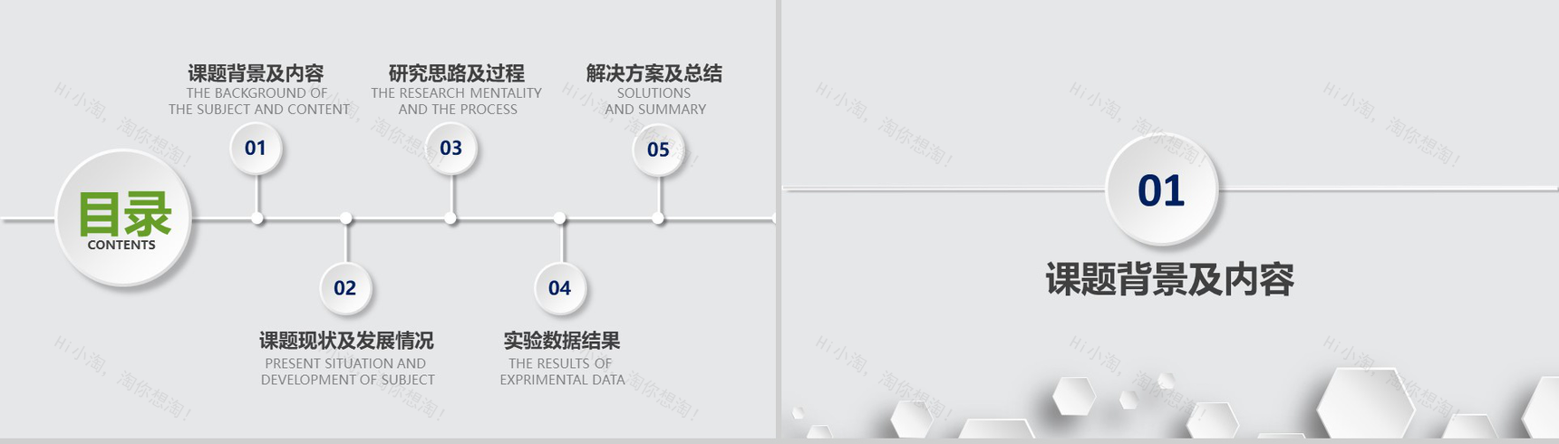 清新绿色简约时尚微立体论文答辩PPT模板-2