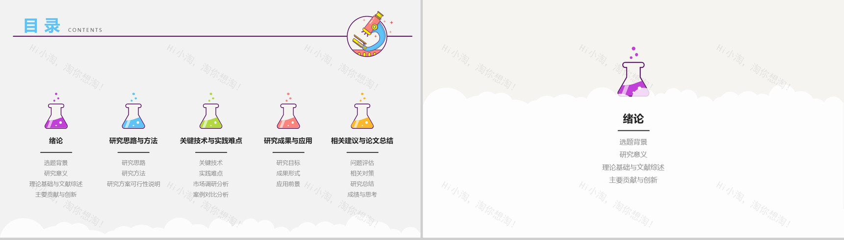 可爱卡通显微镜大学毕业答辩通用PPT模板-2