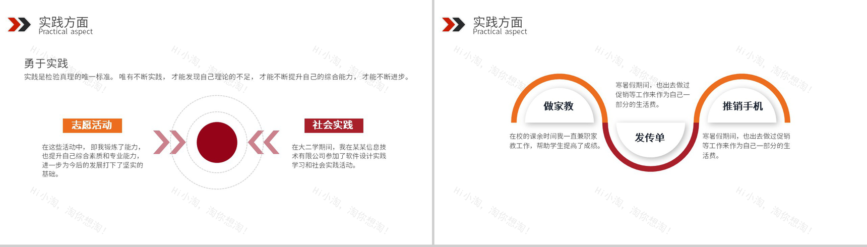 红色商务风大学国家奖学金申请答辩自我介绍PPT模板-11