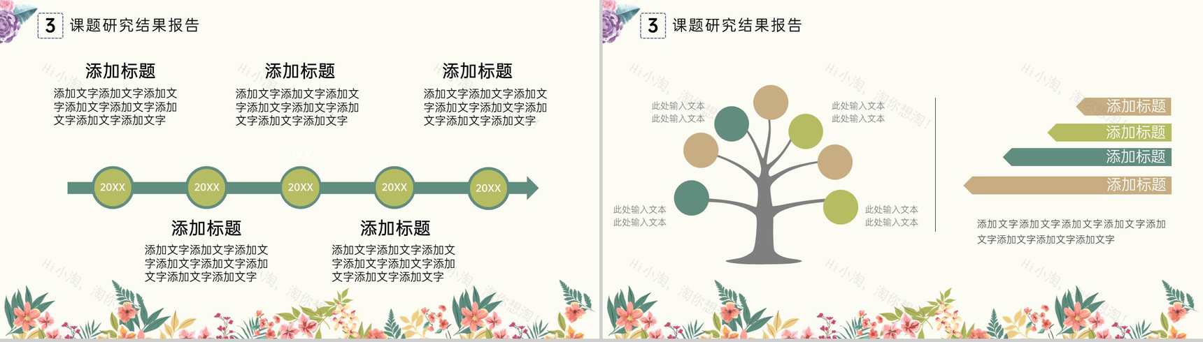 黄色扁平化毕业论文答辩课题研究过程展示PPT模板-9