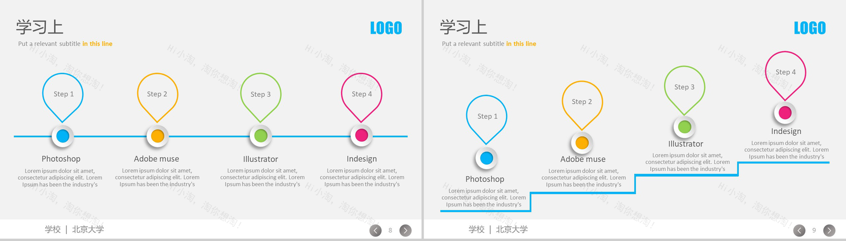 彩色动态北京大学奖学金答辩PPT模板-5