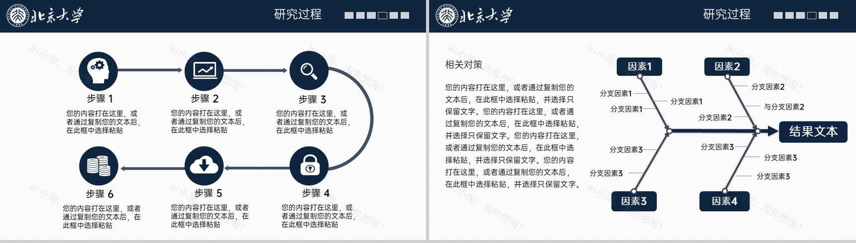 蓝色简约风北京大学毕业论文答辩课题综述PPT模板-15