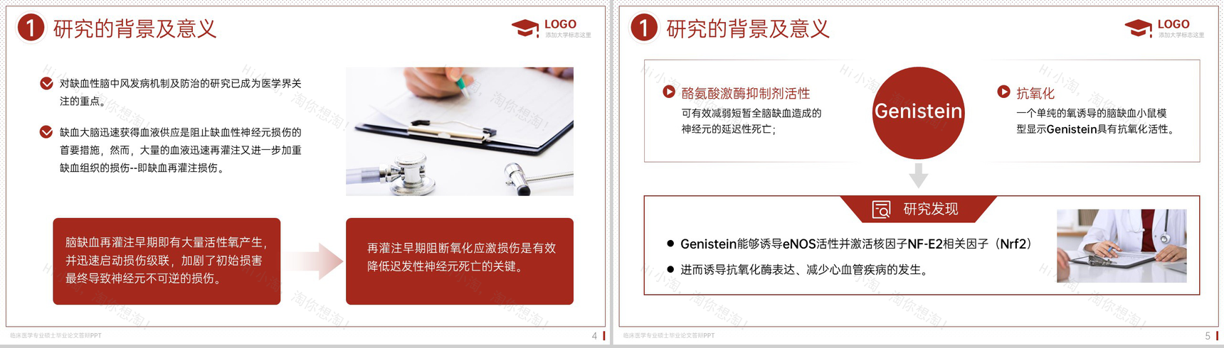 红色简约医学生硕士毕业答辩研究的背景及意义PPT模板-3