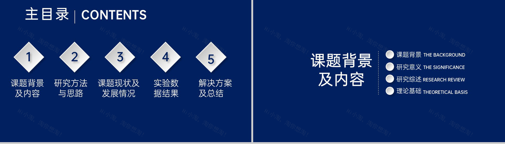 蓝白撞色简约毕业季大学生毕业论文答辩PPT模板-2