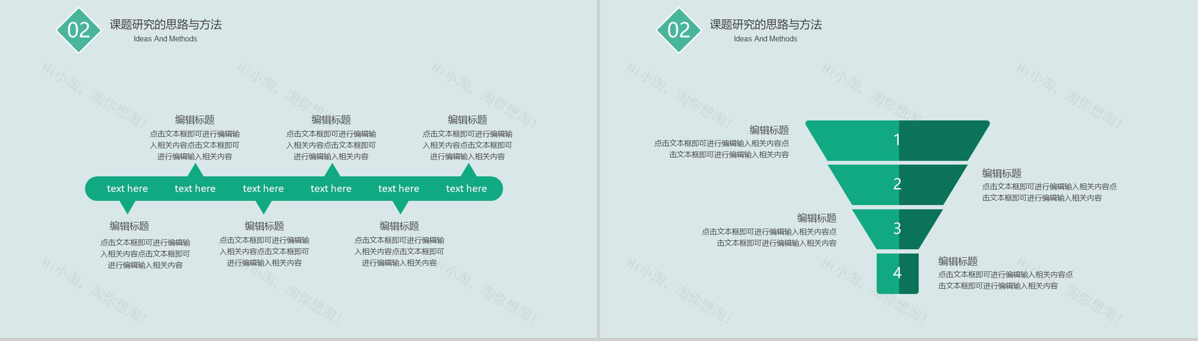清新唯美风大学论文毕业答辩专业通用PPT模板-5