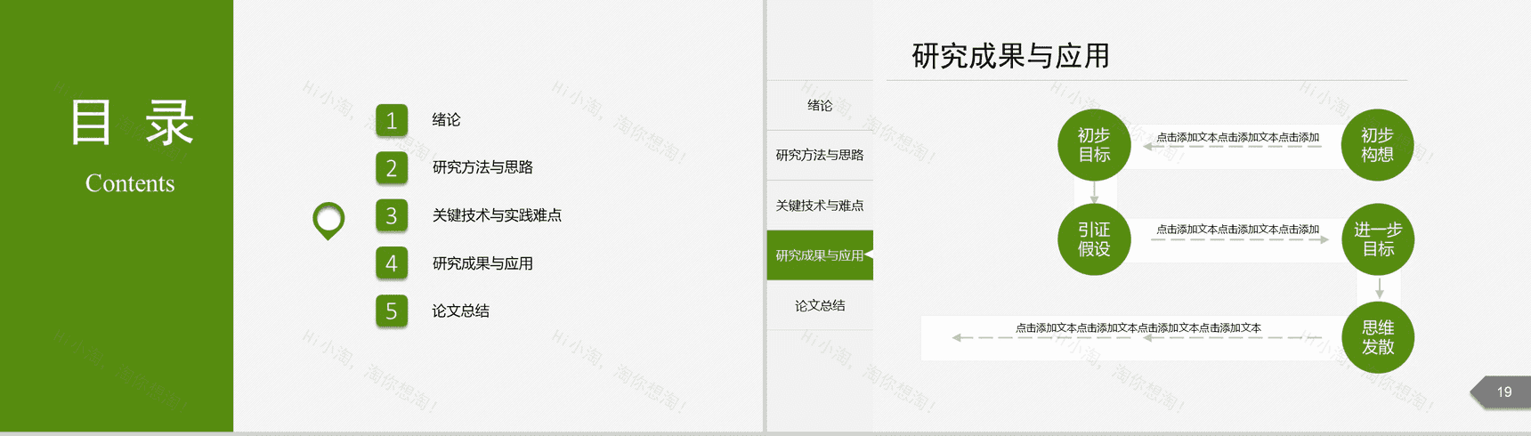 大学毕业答辩题目论文答辩专业PPT模板-10