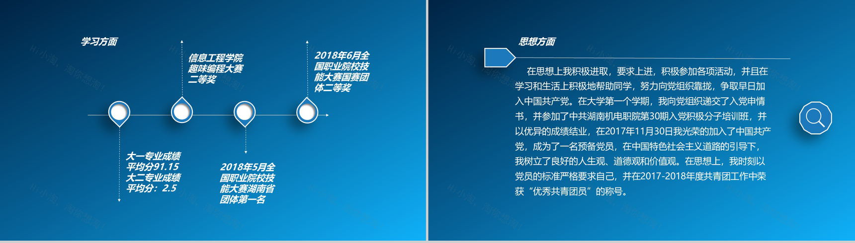 简约蓝色国家奖学金答辩演讲PPT模板-4