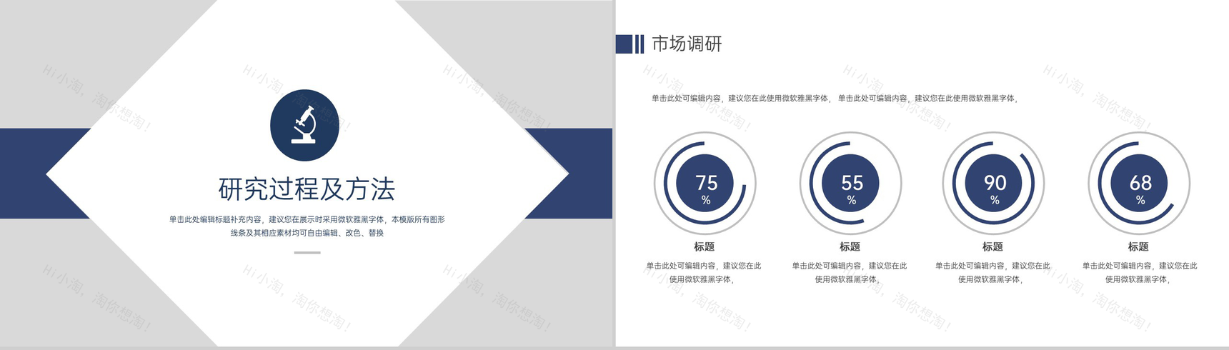 蓝色简约论文答辩研究成果归纳与总结PPT模板-4