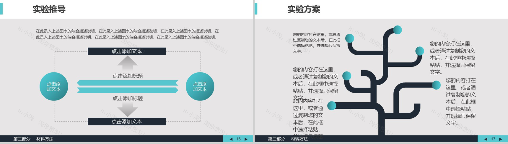 简约大气生物医学毕业答辩论文PPT模板-9