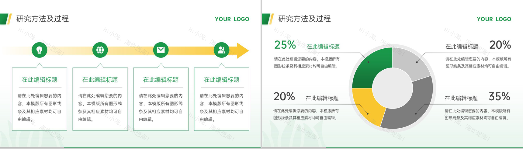 绿色简约农业专业毕业答辩论文总结PPT模板-5