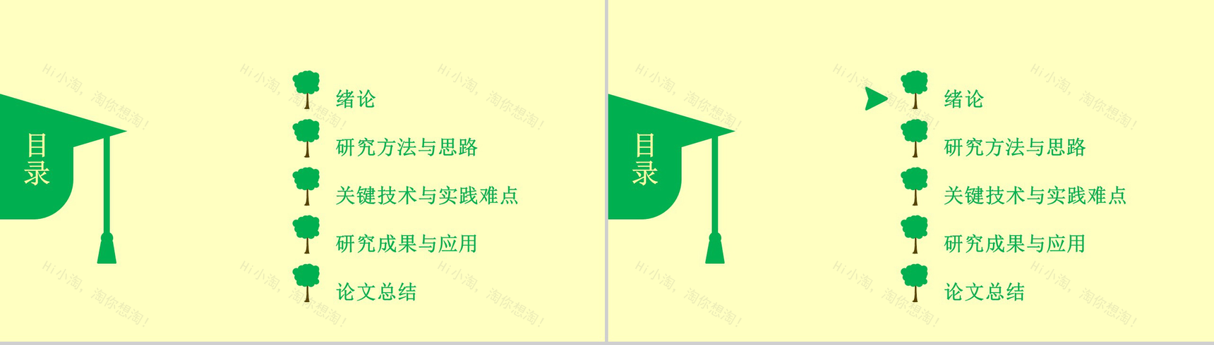 清新简约大气论文答辩PPT模板-2