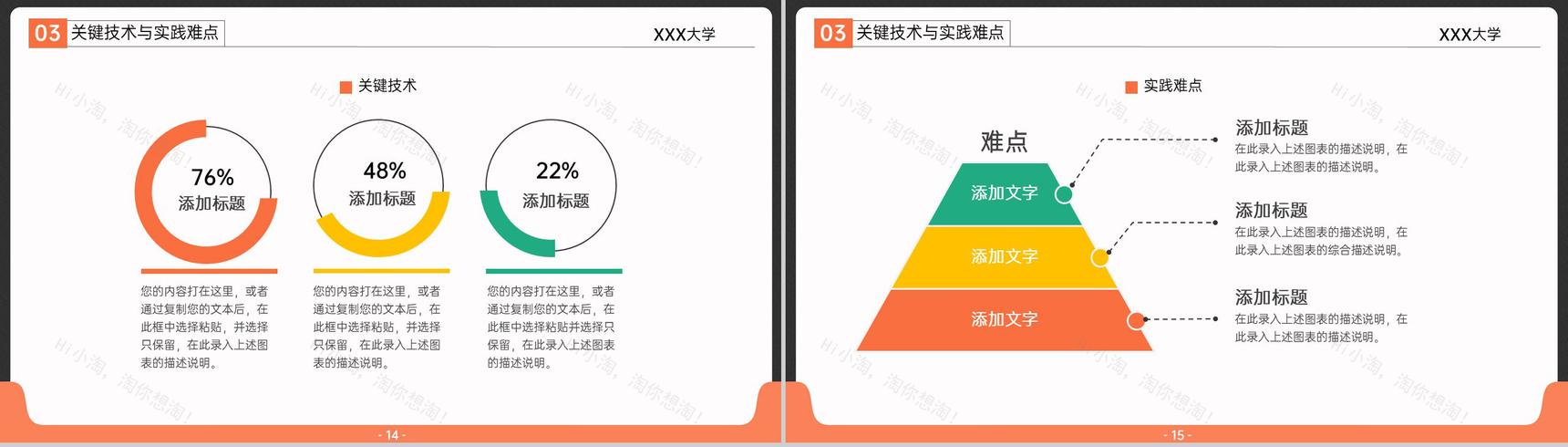 橙黑撞色大气风硕士毕业论文答辩PPT模版-8
