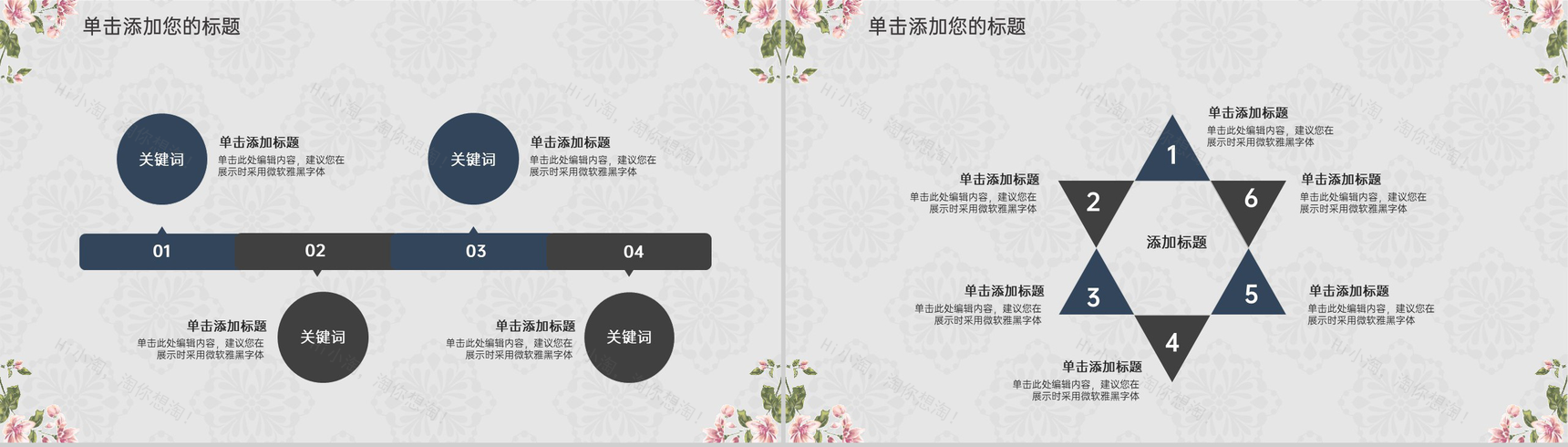 灰色小清新文艺花边毕业论文答辩PPT模板-15