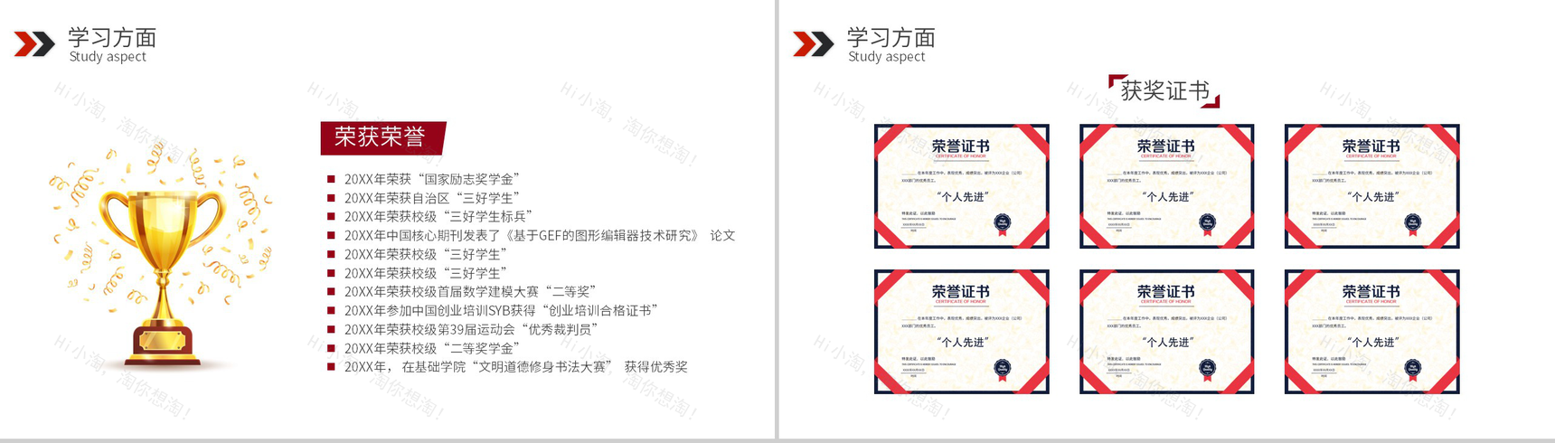 红色商务风大学国家奖学金申请答辩自我介绍PPT模板-7