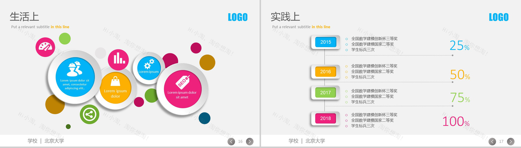 彩色动态北京大学奖学金答辩PPT模板-9