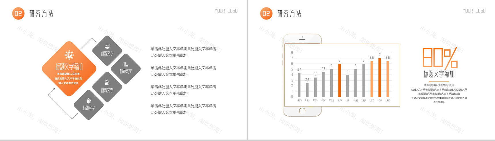 橙色渐变毕业论文答辩论文研究方法PPT模板-5