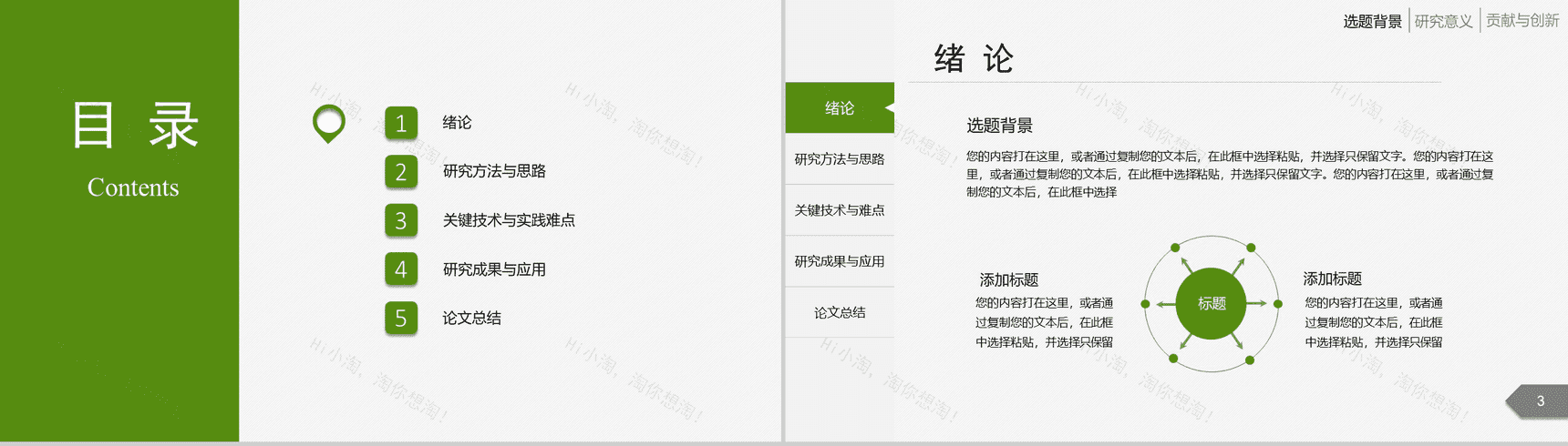 大学毕业答辩题目论文答辩专业PPT模板-2