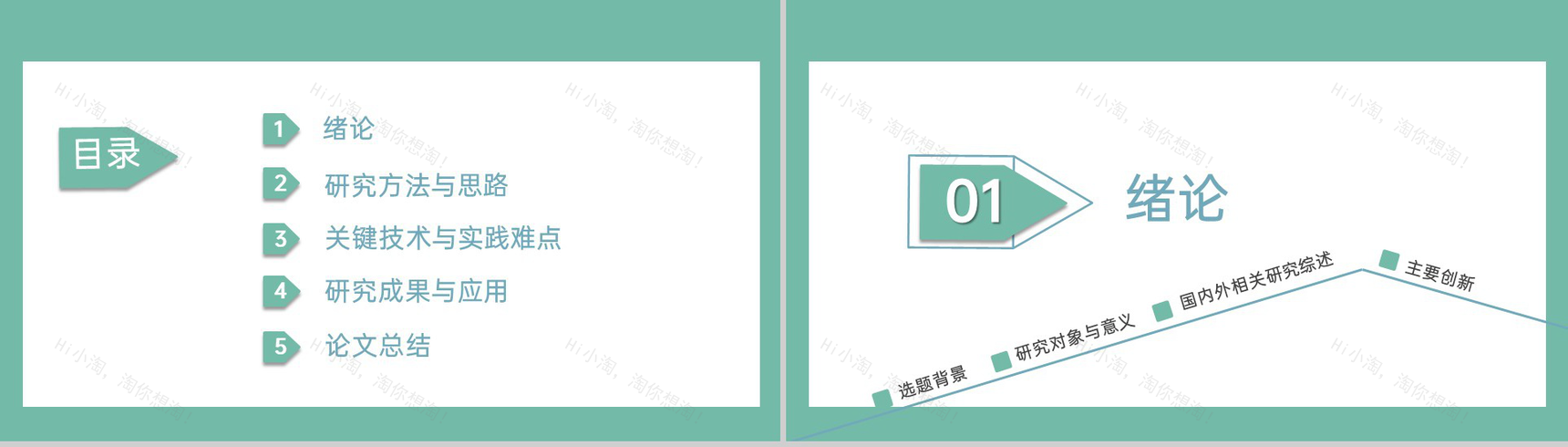 绿色简约风毕业论文答辩关键技术与实践难点PPT模板-2