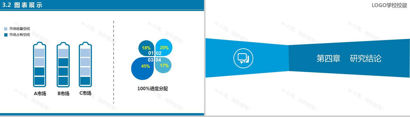 问题答辩大学毕业典礼学术演讲PPT模板-6