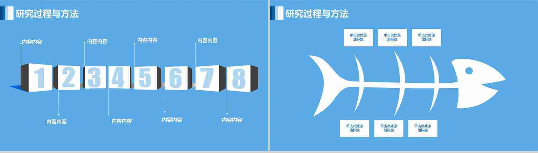 毕业论文动态学术演讲PPT模板-7