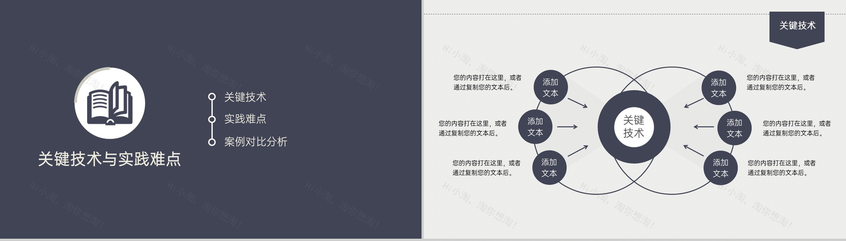 蓝色清新淡雅高等学校毕业论文答辩论文总结PPT模板-8