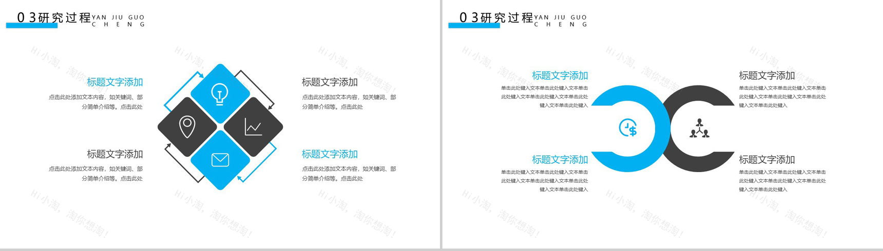 20XX医学类通用毕业答辩PPT模板-7