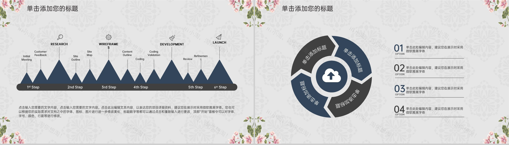 灰色小清新文艺花边毕业论文答辩PPT模板-3