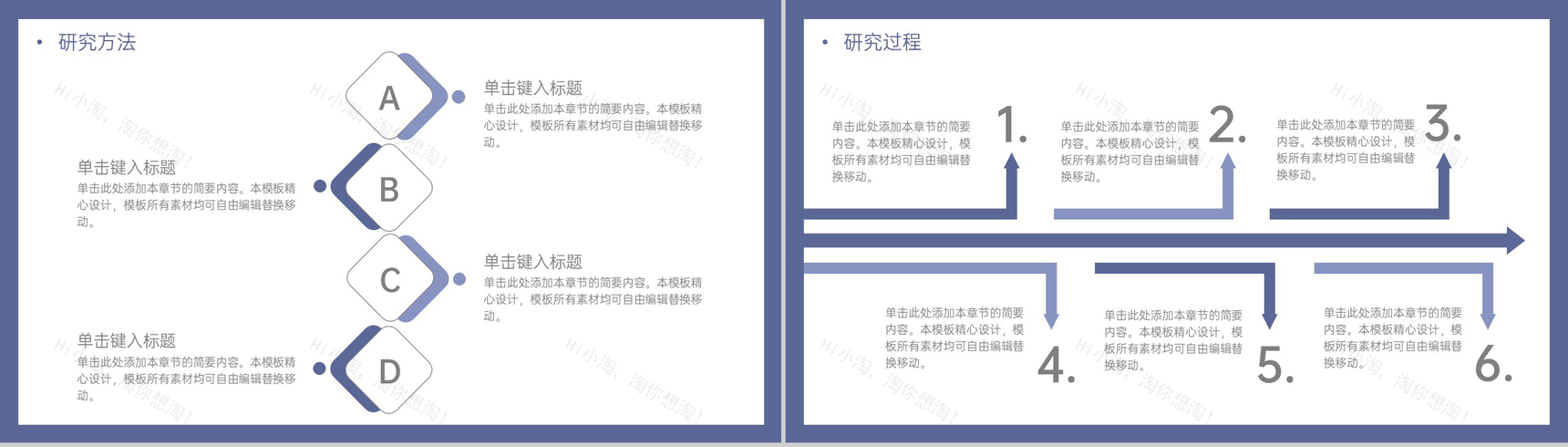 紫色简约风毕业论文开题报告研究过程PPT模板-7